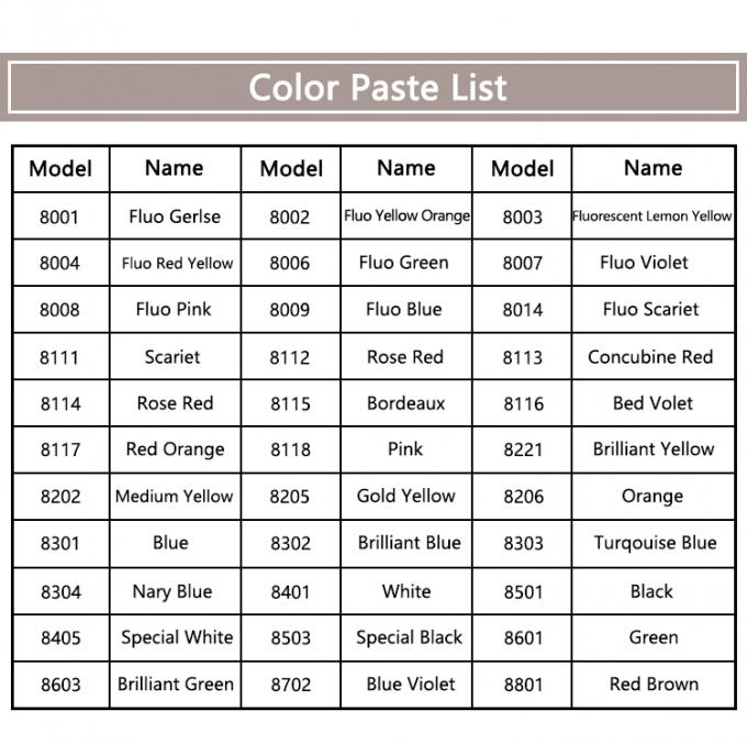 High Concentration Water Based Pigment Paste 4