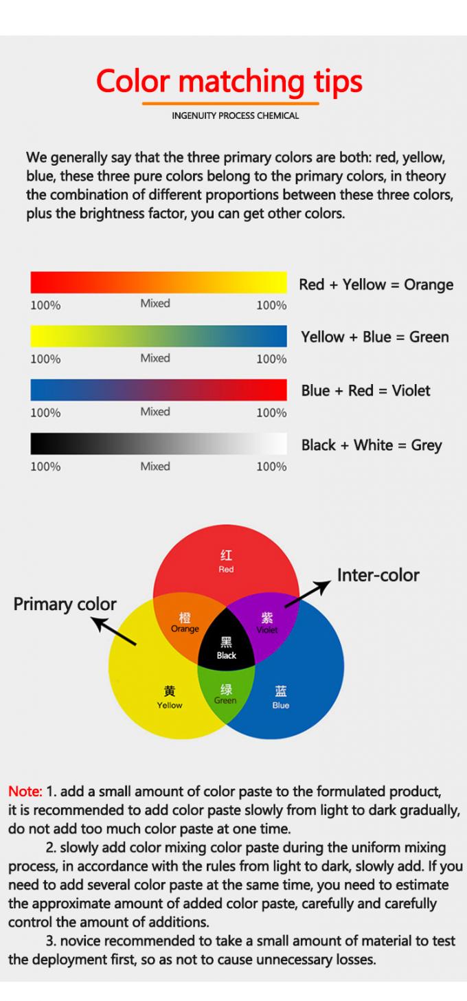 Water-based Fluorescent Color Paste Series Fluorescent Lemon Yellow Fluorescent Green 14