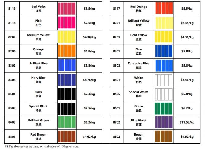 Water-based Fluorescent Color Paste Series Fluorescent Lemon Yellow Fluorescent Green 6