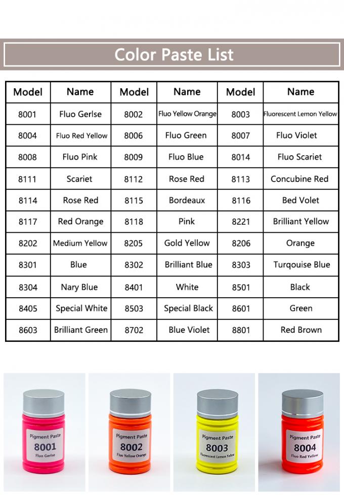 Manufacturer Supply Water Based Fluorescent Pigment Paste for Aqueous Coatings Fluo Gerlse  Color Paste 12