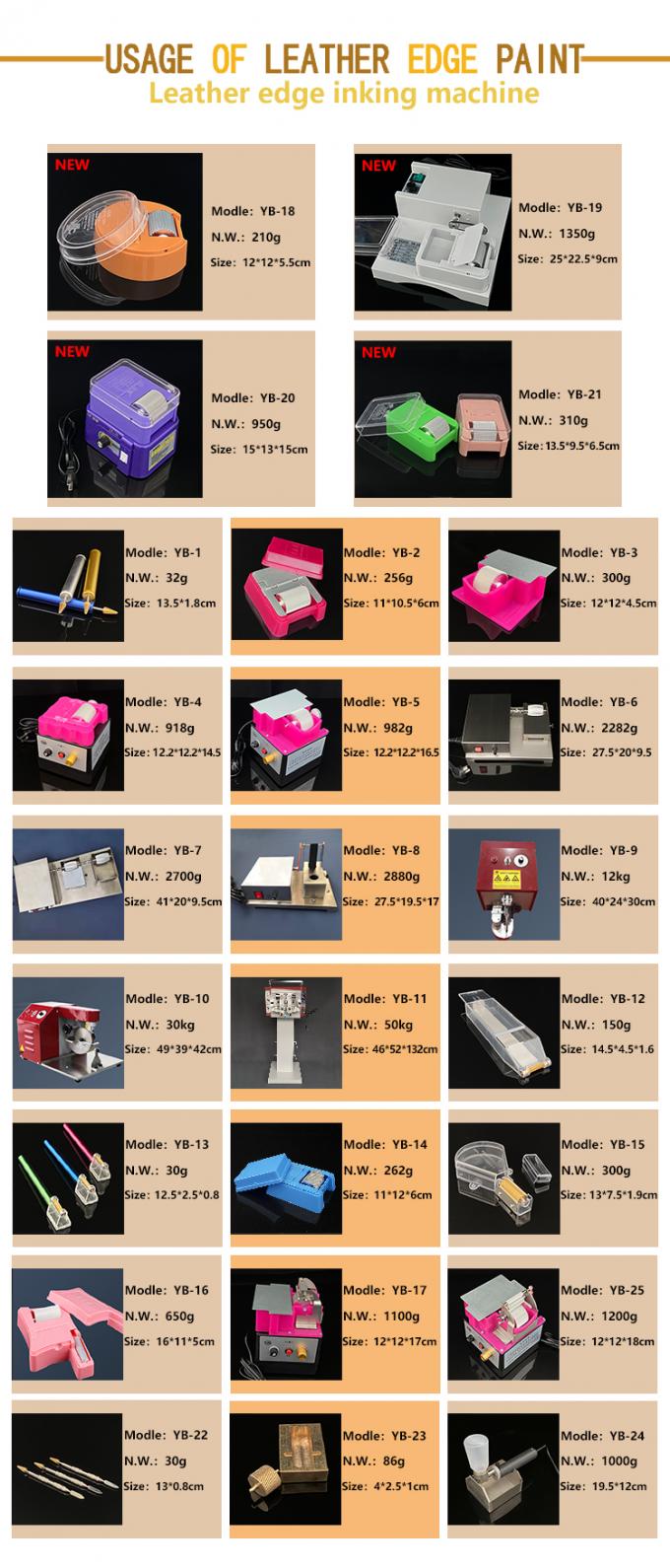 Handheld Electric Oil Edge Machine Simple Operation Easy Cleaning High Electric Efficiency 2