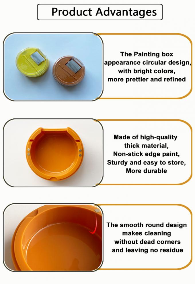 Manual Round Bearingless Roller Painting Box for Leather Edge Coating Dyeing Tool OEM 10